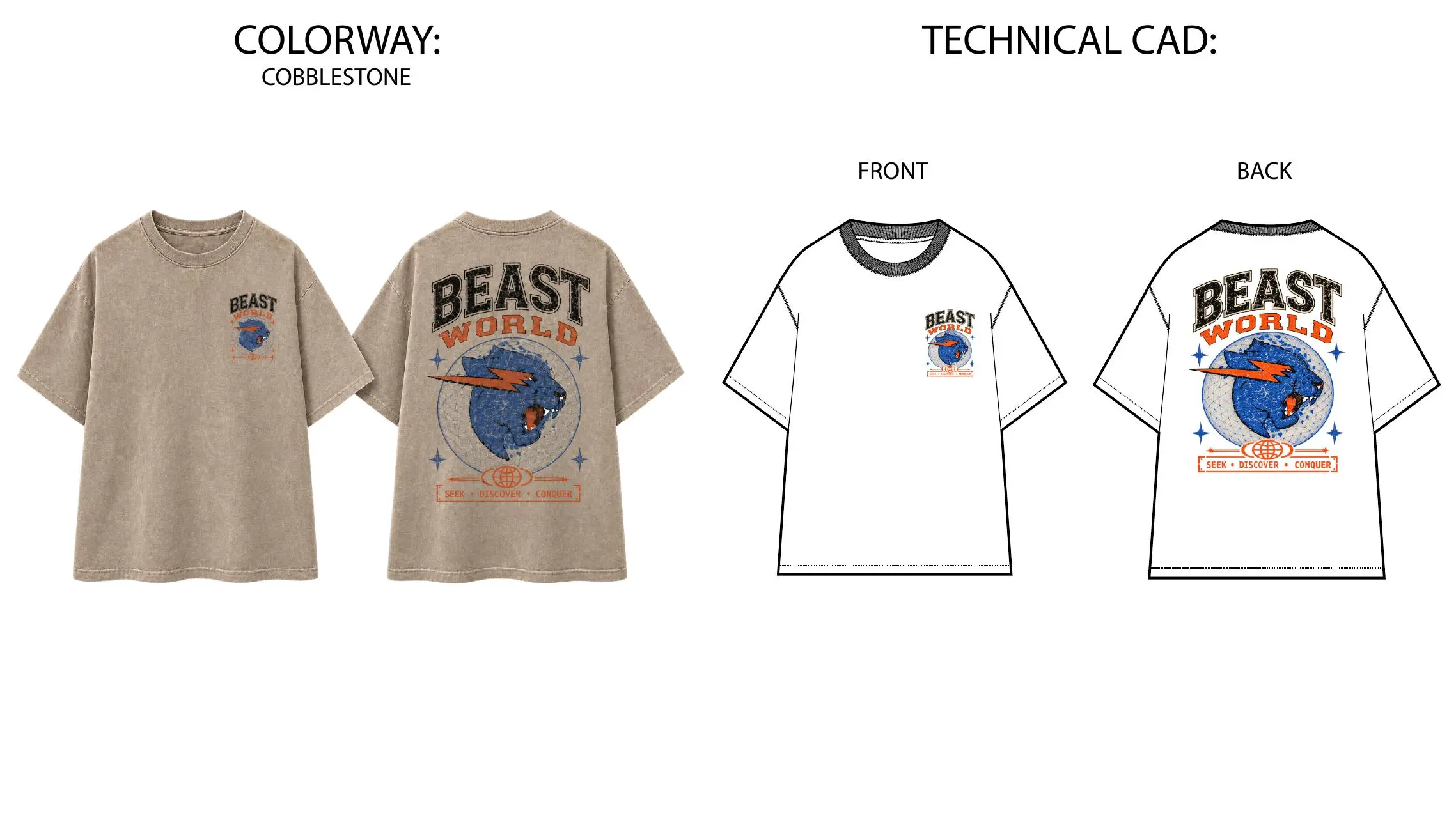 Apparel bill of materials